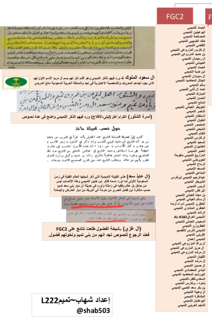 عسافـ tweet media
