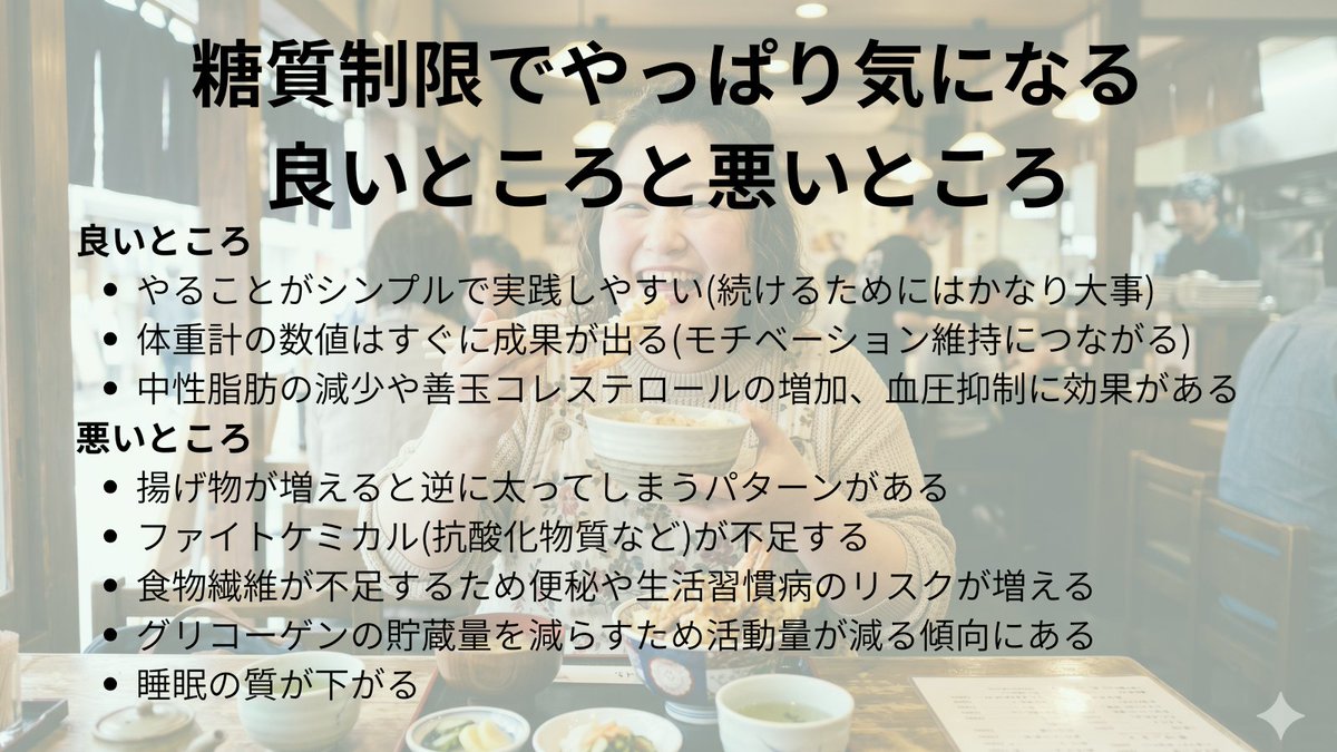 アンチエイジングおじさん@認定ダイエットインストラクター・筋トレ・美肌・健康・アンチエイジング tweet media