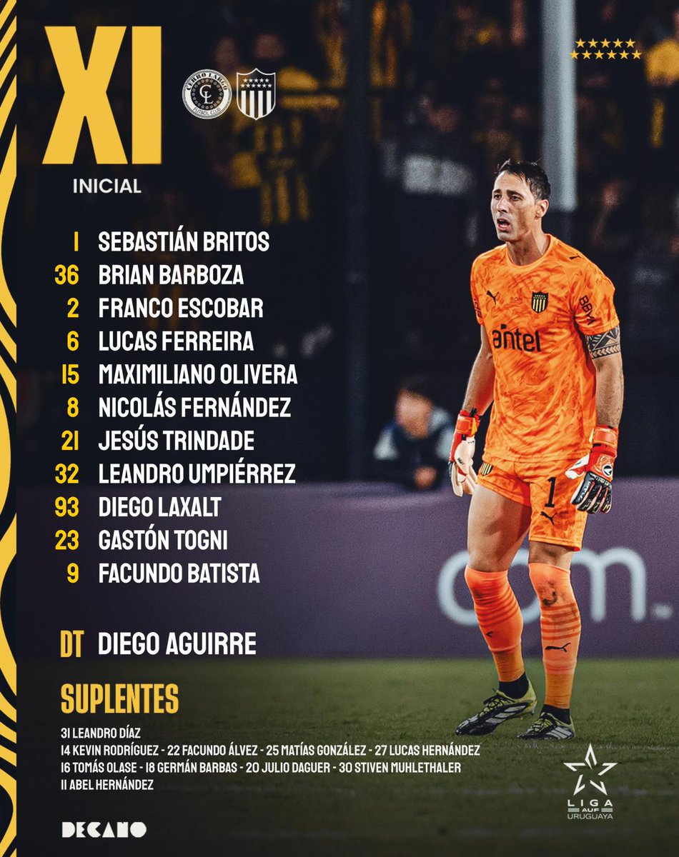 Wilson Méndez tweet media
