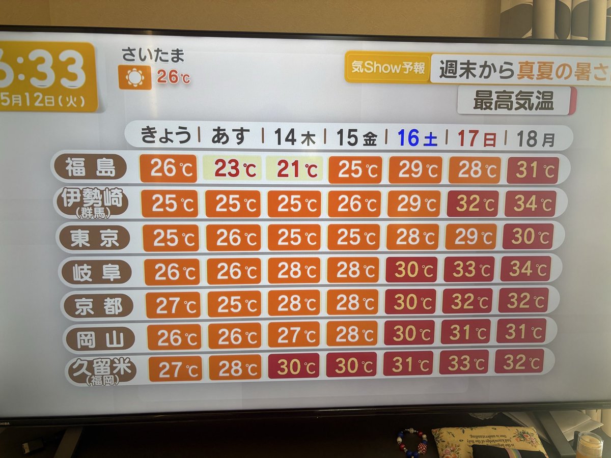 リュウヤ支部長 tweet media