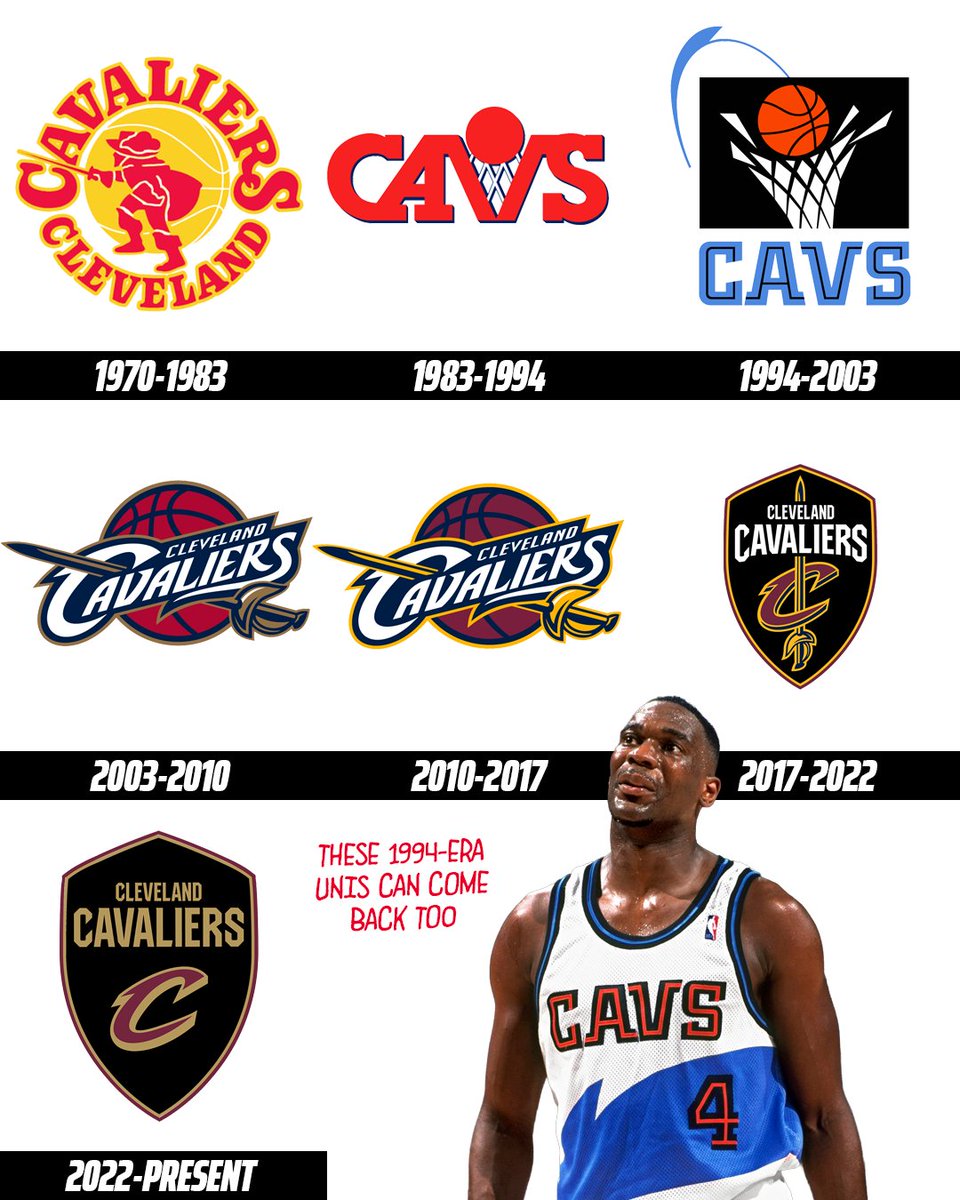 DraftKings Sports tweet media