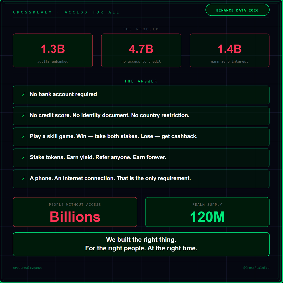 CrossRealm Gaming Ecosystem tweet media