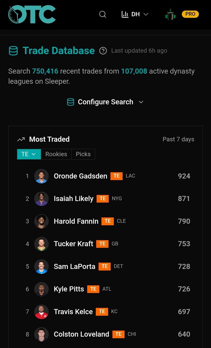 OTC Fantasy tweet media