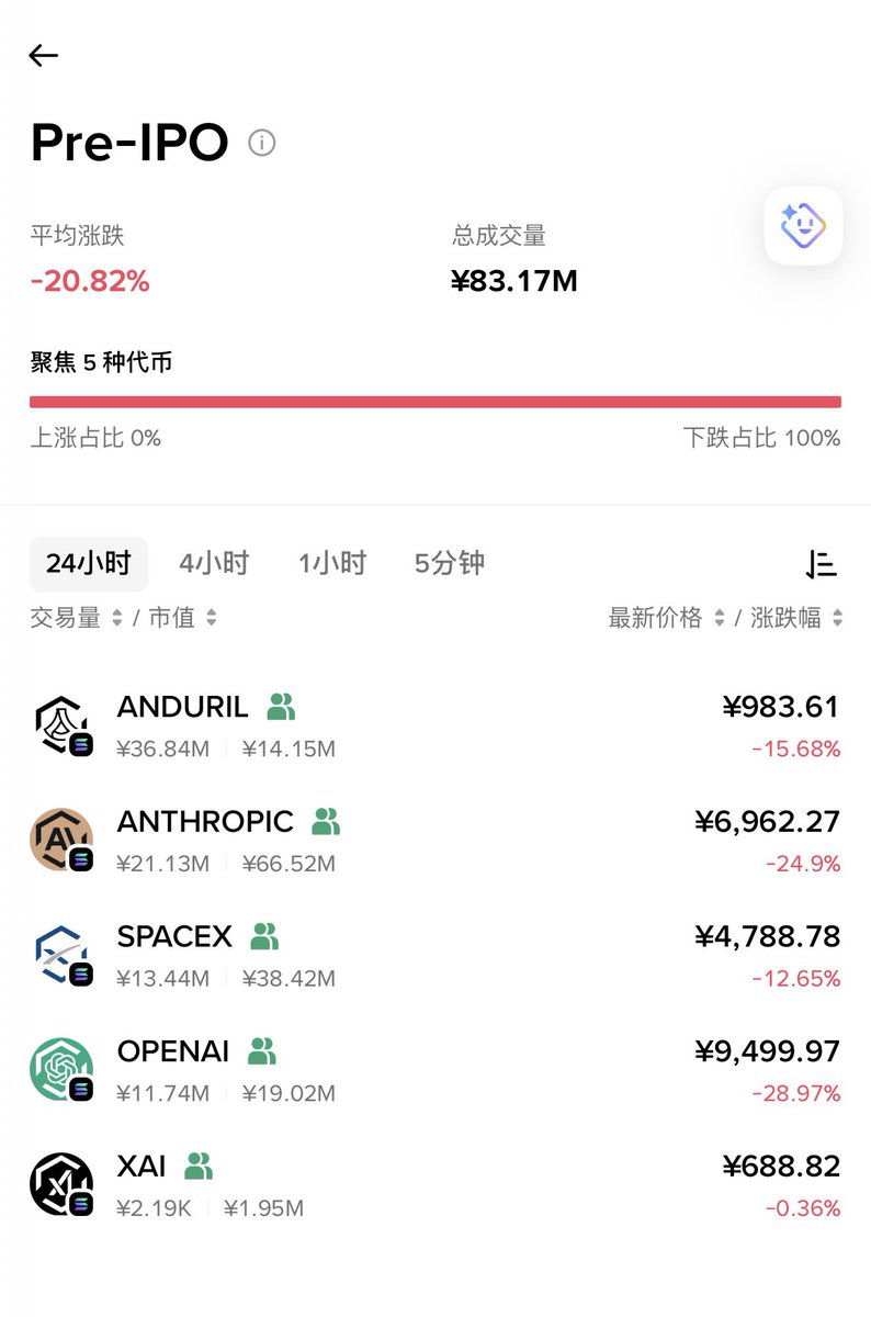 社畜小迟 tweet media