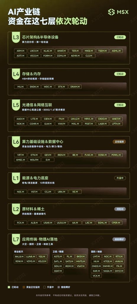 股隐归来 tweet media