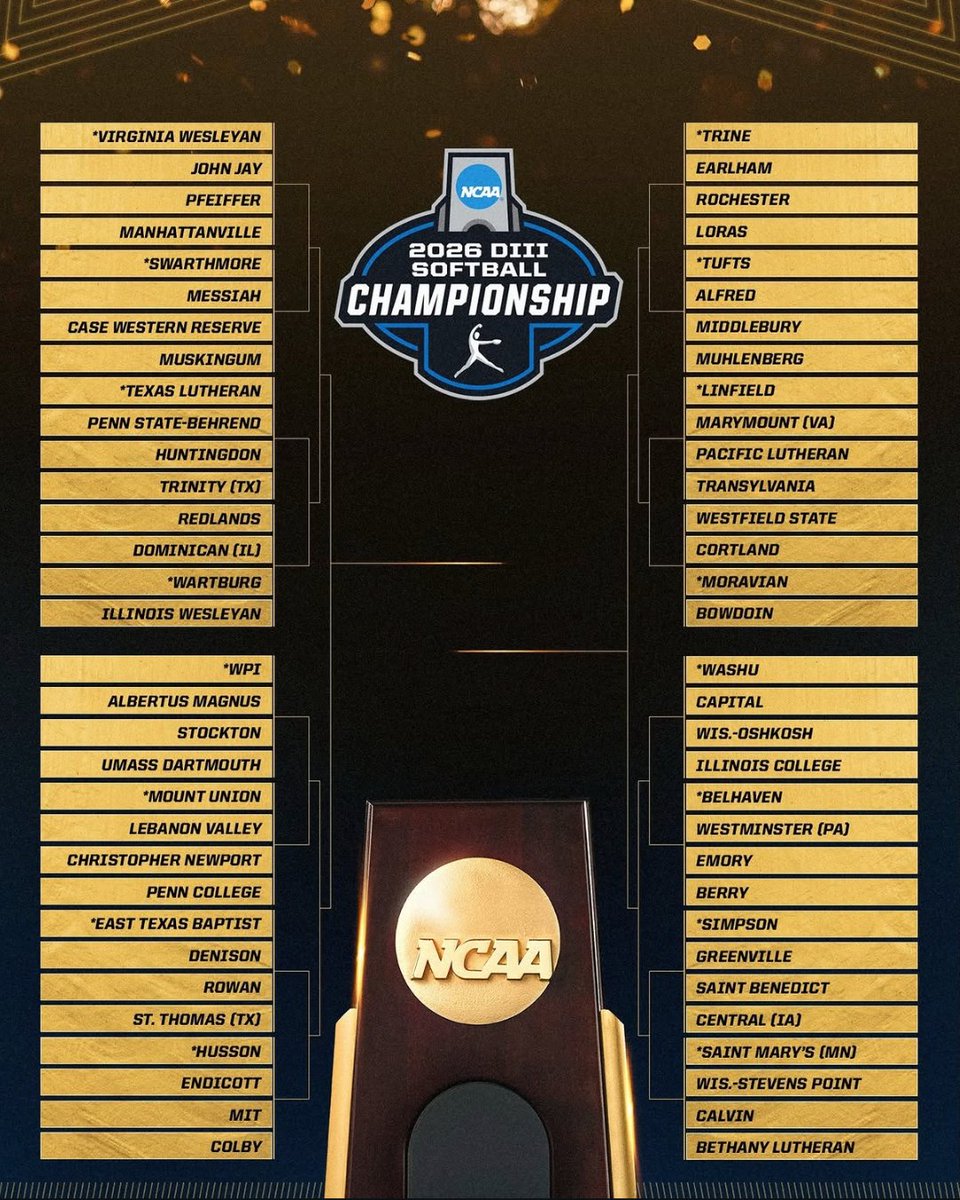 CCofSouth's tweet photo. Check out this bracket 👀 https://t.co/6uG9GXWLJK