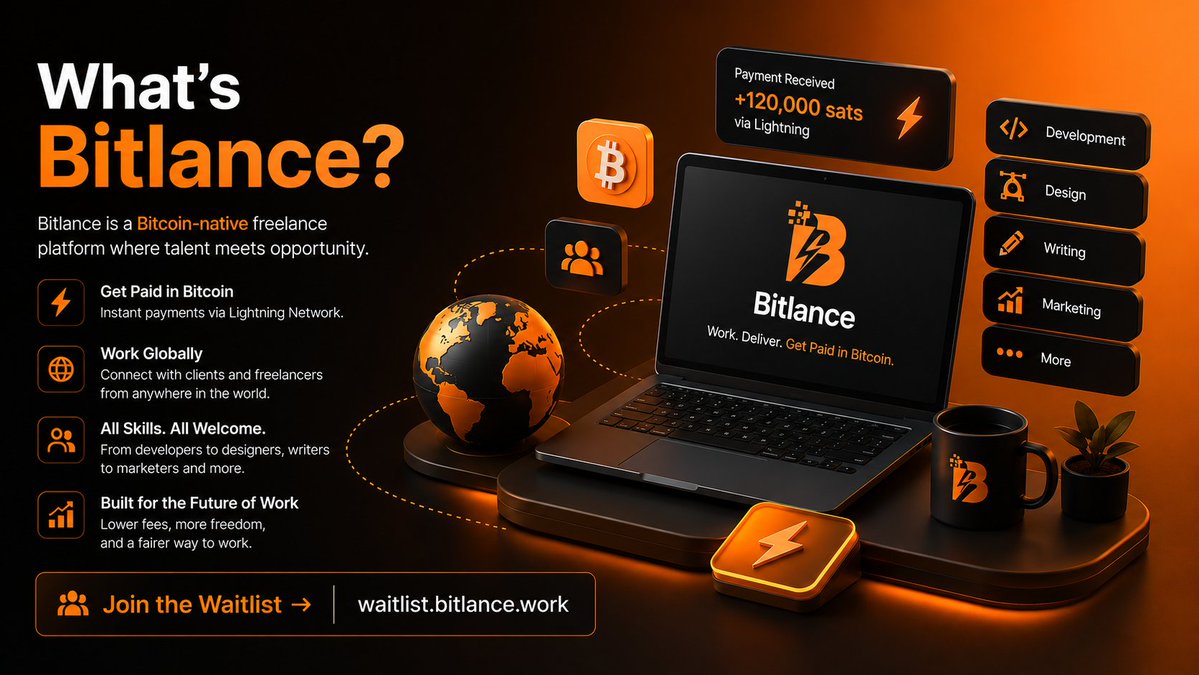 BitLance tweet media