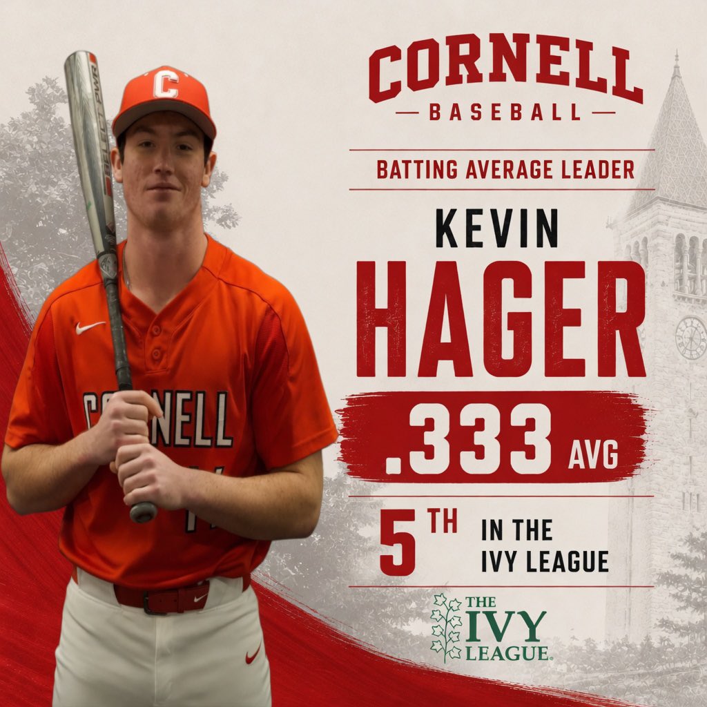 Cornell Baseball tweet media