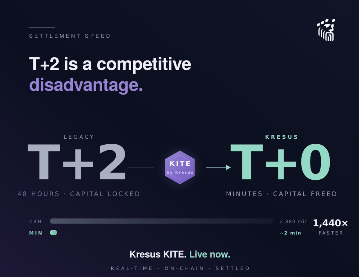 Kresus Wallet tweet media