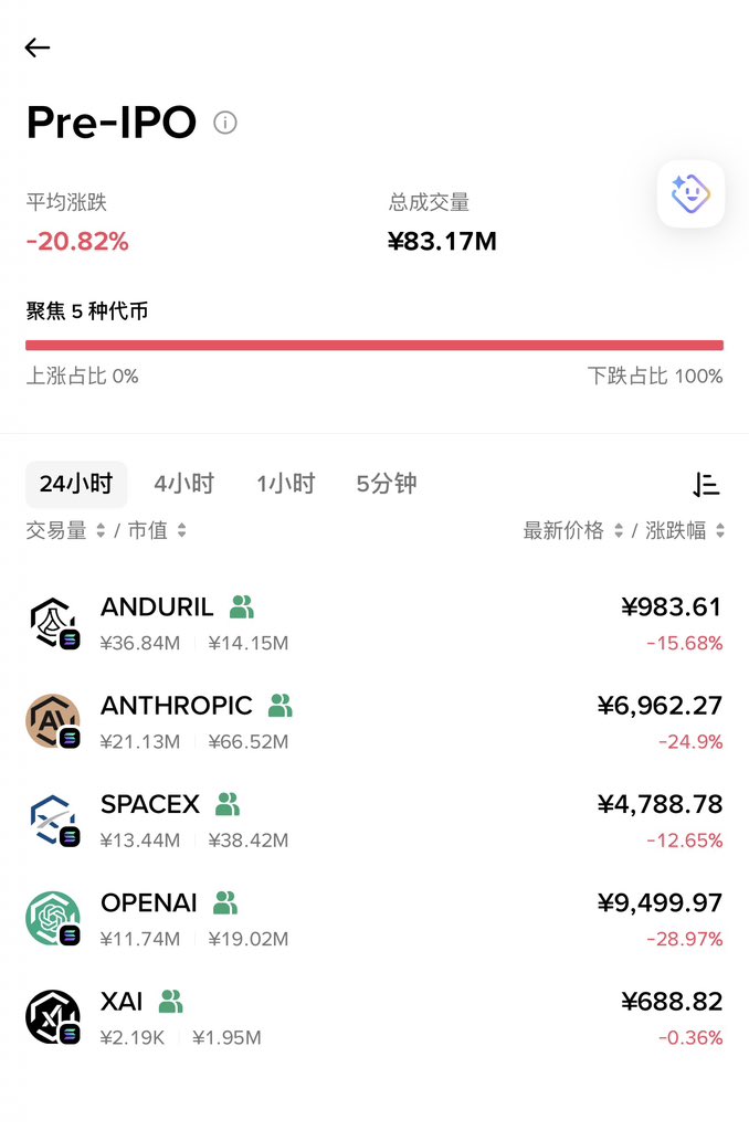 社畜小迟 tweet media