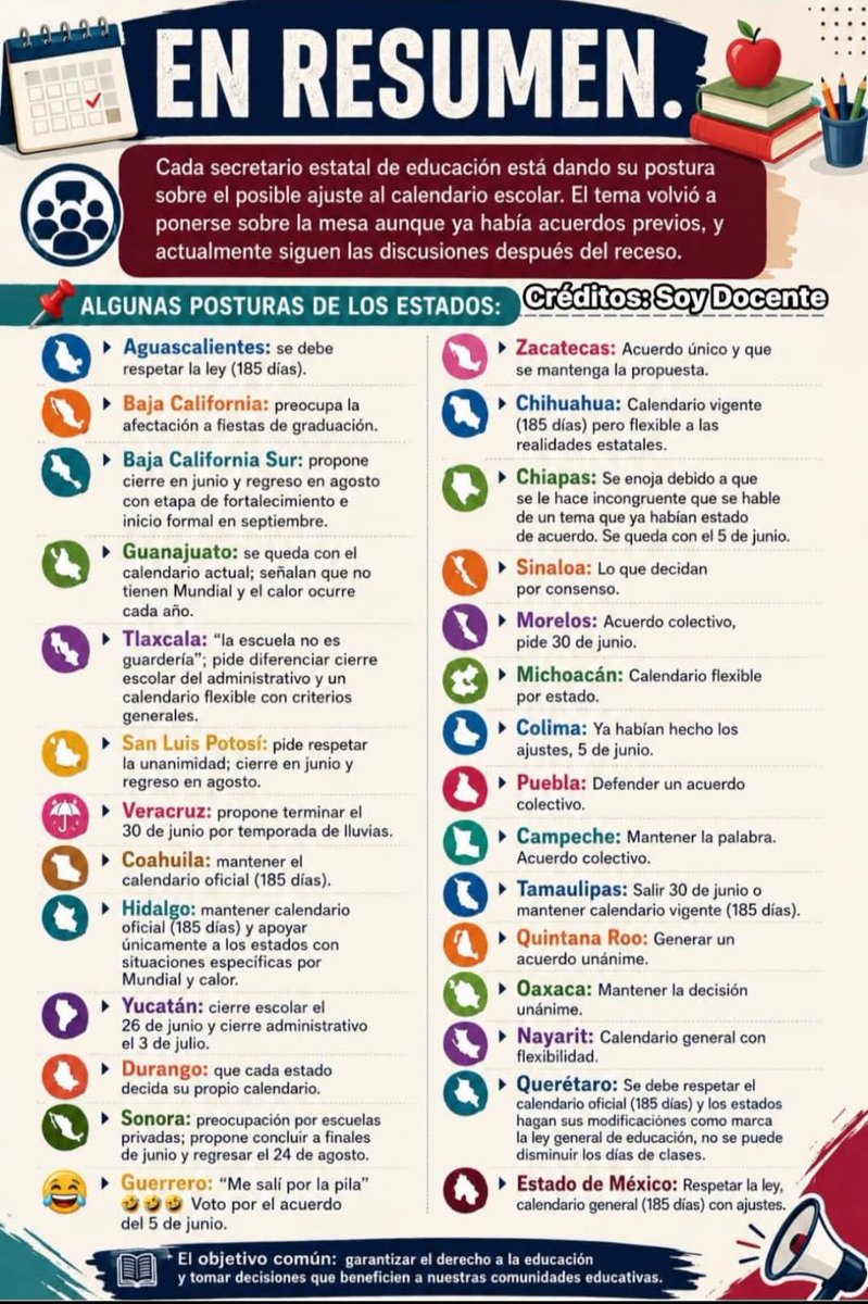 FabriceCruise's tweet photo. Después de la regada,cada quien,que se las averigüe... https://t.co/sGMvJNeEBs