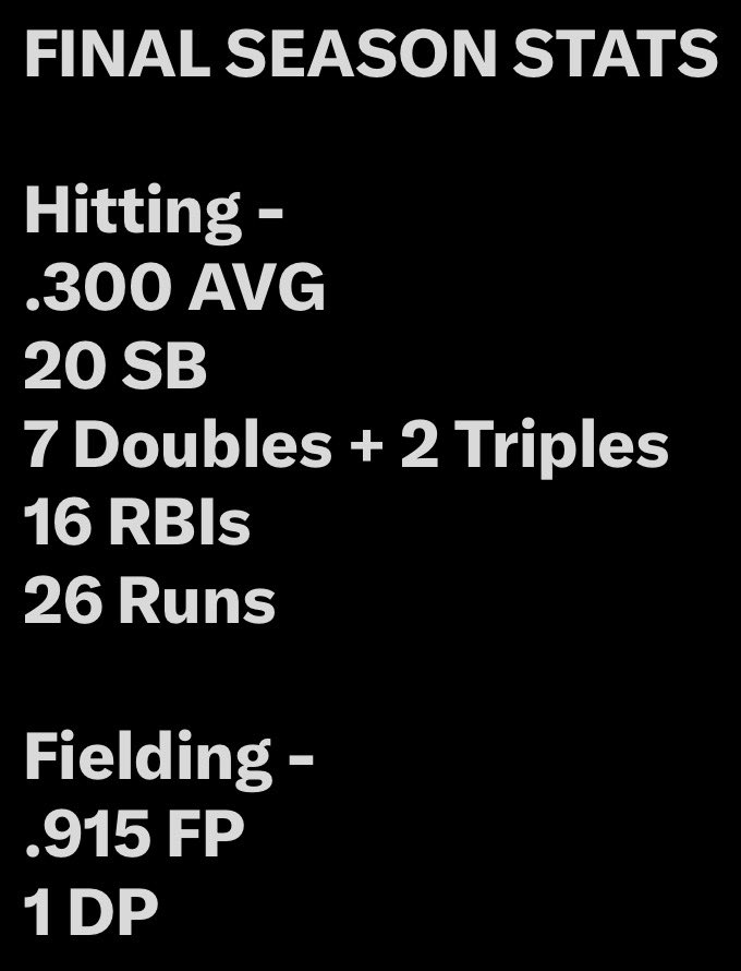 shadyjbee's tweet photo. Senior Season Complete - Not Committed c/o 2026
-
LHP
LHH
OF
-
(6’1 - 186 LB)
(@derekwatkins95 @BaseballOverton) https://t.co/2HDW35b3Oq