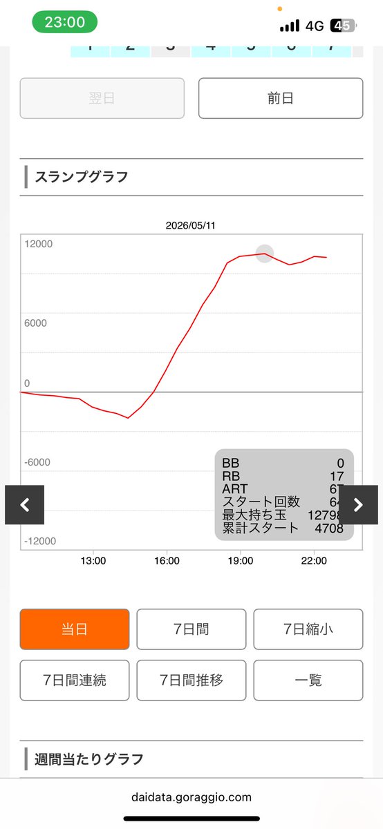 わまぃ tweet media