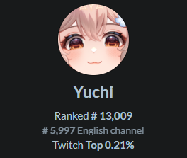 Yuchi 🐐♑️ Capricorn Vtuber tweet media