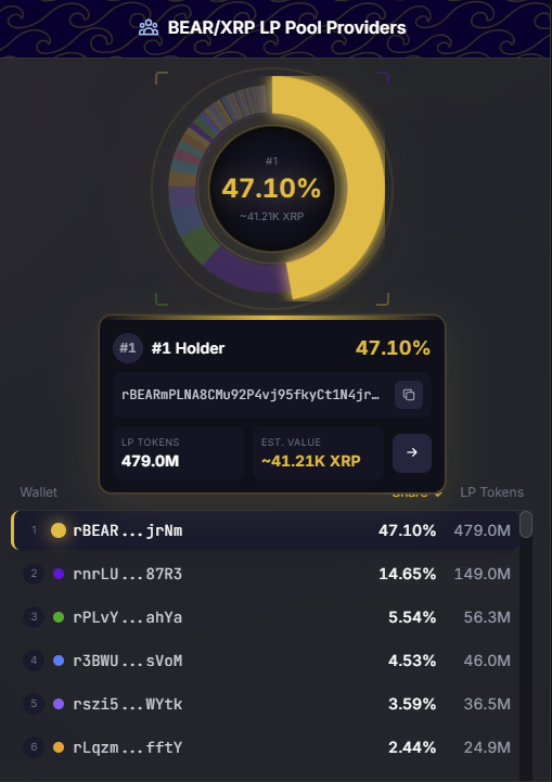 Apex tweet media
