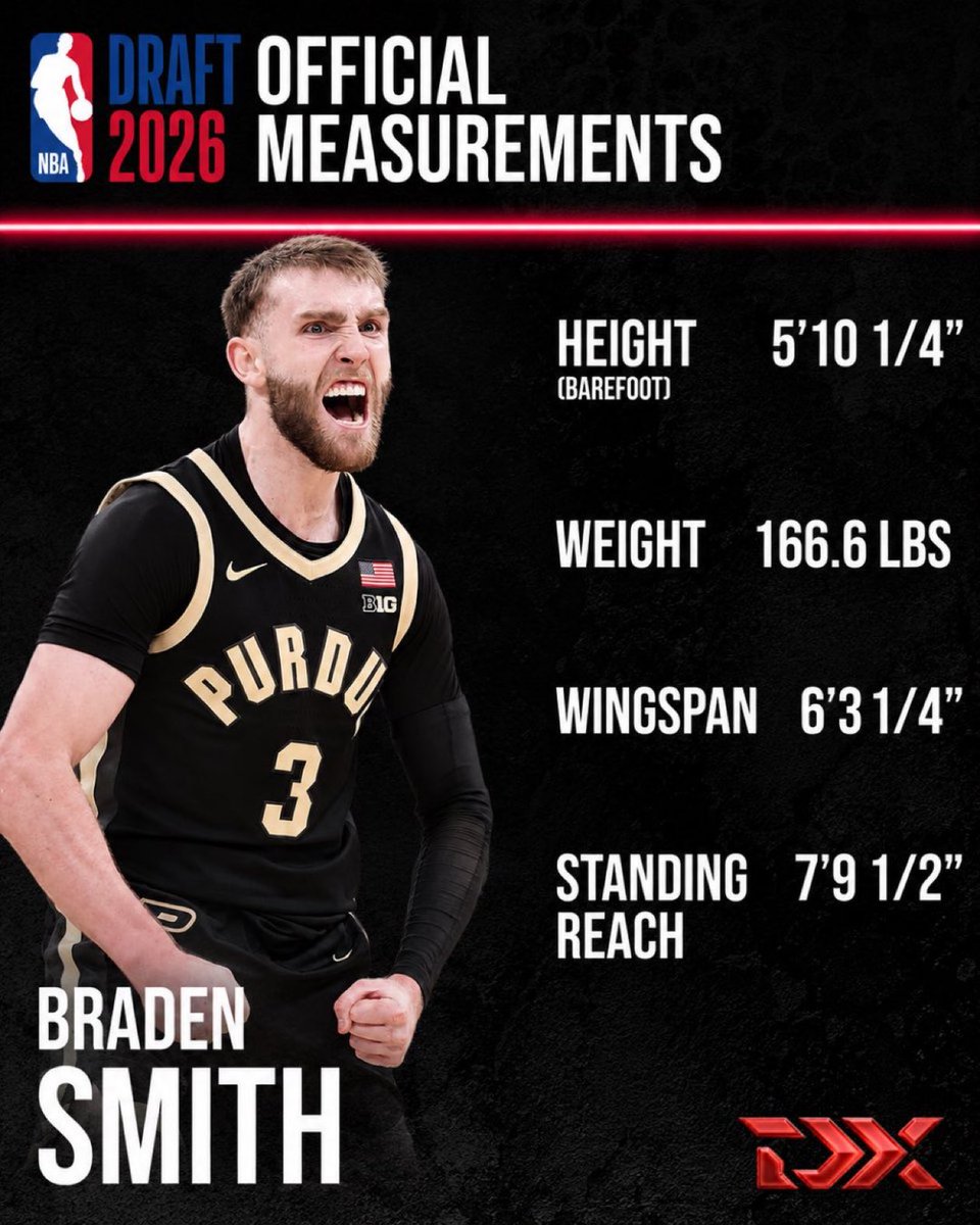BoilerMuse tweet media