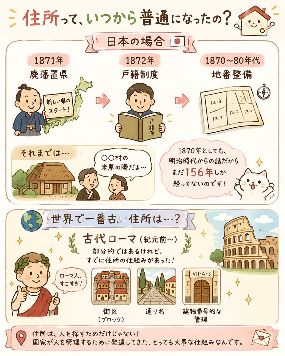 mdfactoryhs's tweet photo. 古代ローマ人凄すぎん？
#住所 https://t.co/p7o5CCQJQD