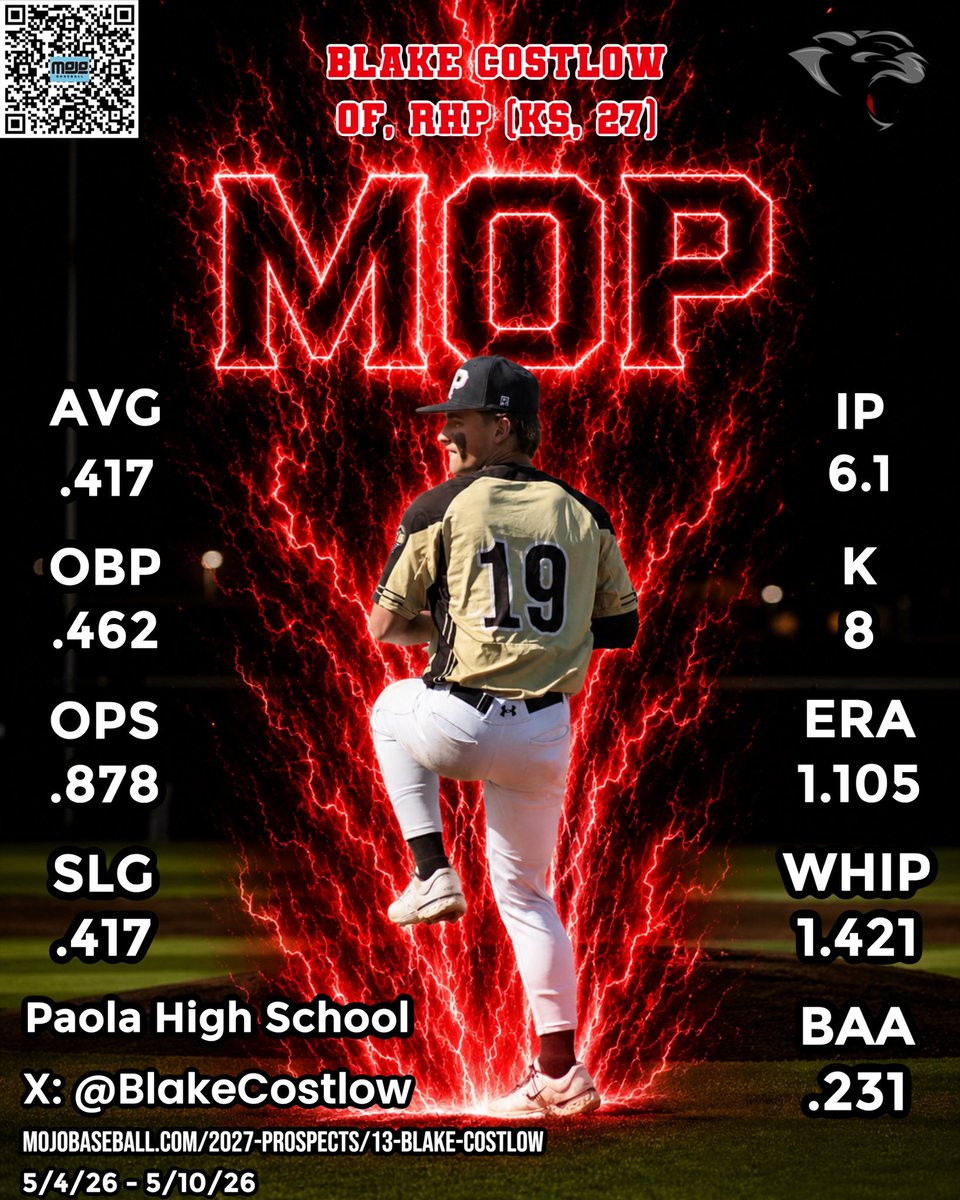 MOJO Baseball | 2027 Prospects tweet media