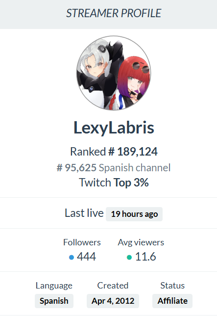 LexiLabrys🏳️‍⚧️🇲🇽& R18 Fenrir Trans-Former🏍️ tweet media