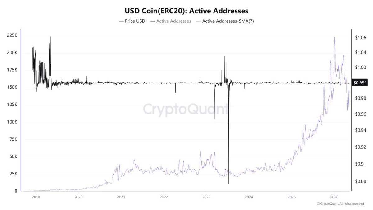 CryptoQuant.com Japan🇯🇵 tweet media