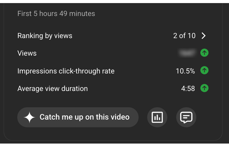 ervinvarnju's tweet photo. getting a yt channel to take off just requires a few key areas of improvement

and most of the time the actual content doesn't need to change

and yes, it's all about the packaging (at the start)

this video was taken from a batch of poorly executed videos & had the title & thumbnail + hook tweaked

immediately the video outperformed anything posted on the channel recently

moving forward the plan is like usual:

-continue refining the packaging to target ICP
-continue optimizing hooks to grab attention
-refine & optimize content presentation for retention
-optimize recording setup + delivery to further systemize 
-stay consistent

same process done 10x times, never failed once