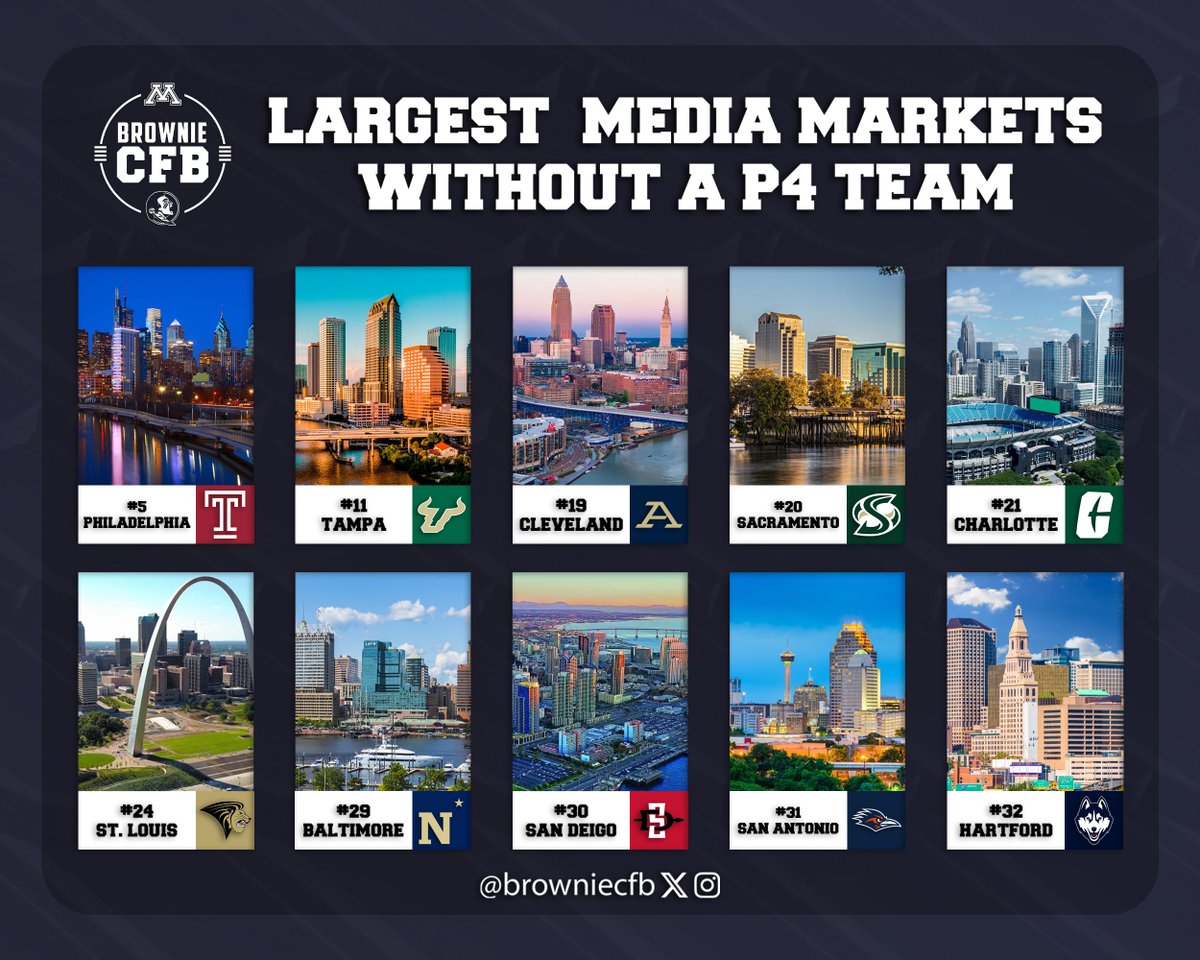 BrownieCFB tweet media