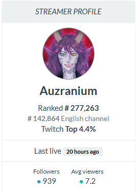 Auzranium ✨ tweet media