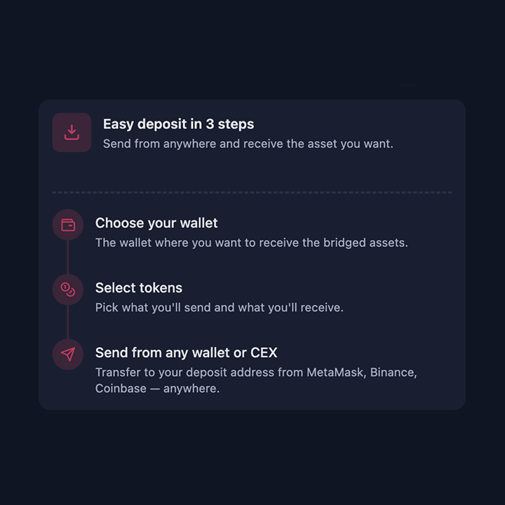 Layerswap tweet media