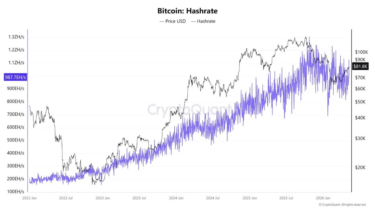CryptoQuant.com Japan🇯🇵 tweet media