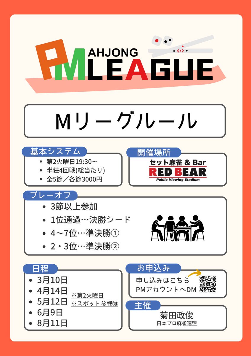 PMleague1's tweet photo. #PMリーグ M
【Mリーグルール】
毎月、第2火曜日開催
スポット参戦も可能です。

第13期❸節目
5/12（火）19:30〜

全節終了時１位の方は決勝シード‼️
２〜７位で準決勝

#Ampai https://t.co/E0IIcx7GCg