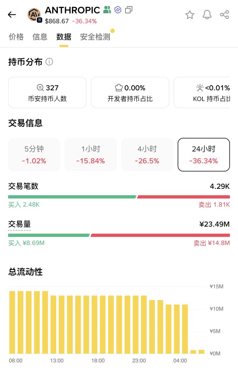 社畜小迟 tweet media