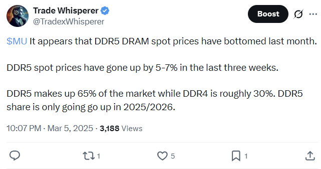 Trade Whisperer tweet media