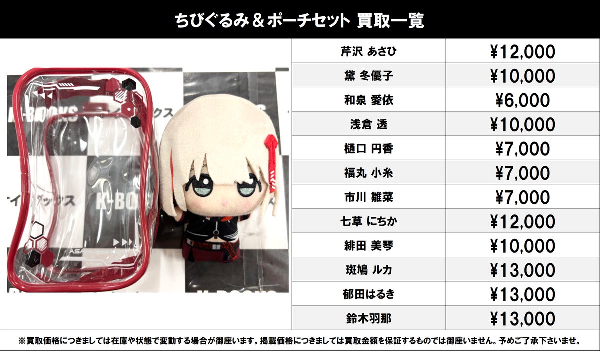 買取情報】 シャイニーカラーズ #買取akbkbシャニマス ちびぐるみ