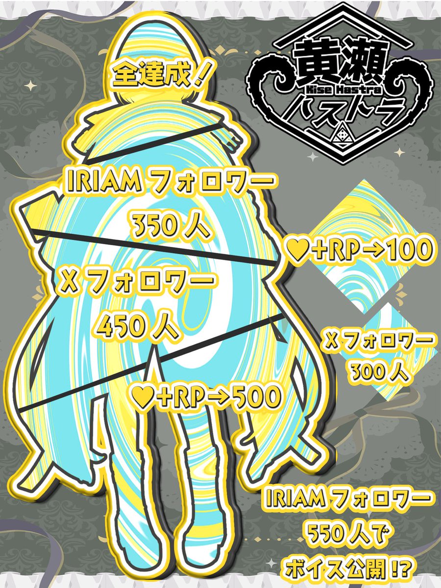 黄瀬ハストラ🎲🍯立ち絵公開チャレンジ中! tweet media