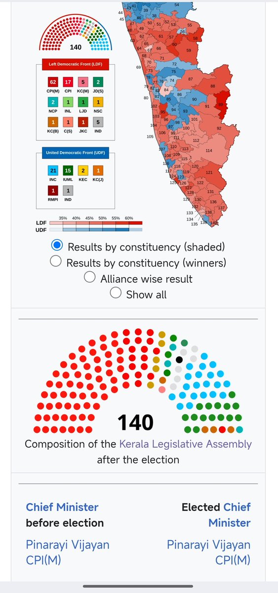 Healy Rae Map 评论区都是拿议会斗争的共产党来举例,这很好,至少证明民主制度和马克思主义不是像JH说的那样必须死一个