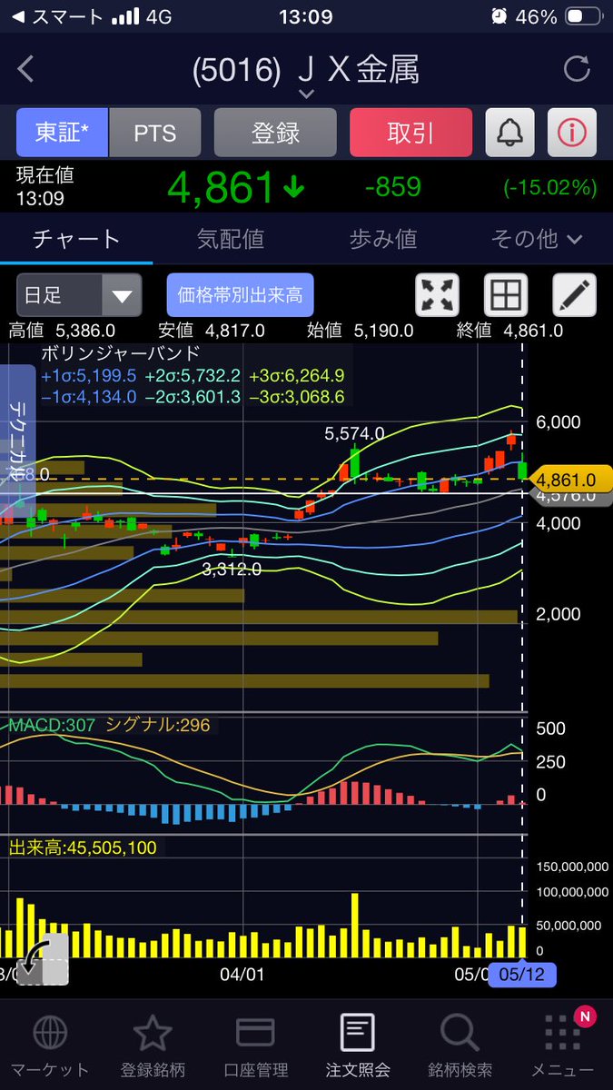 task40473703's tweet photo. 買った https://t.co/GB5ia4yrY1
