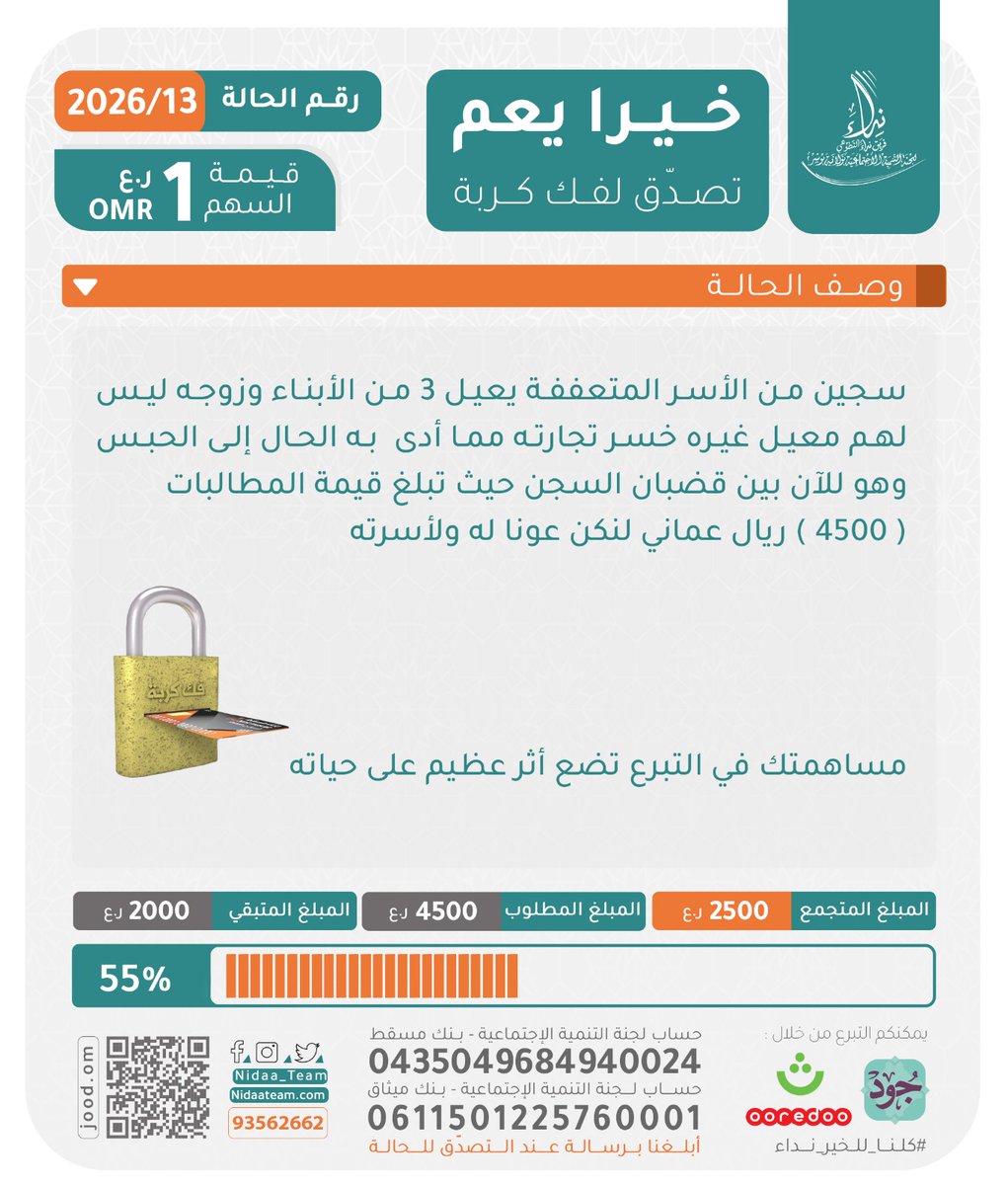 فريق نداء التطوعي tweet media