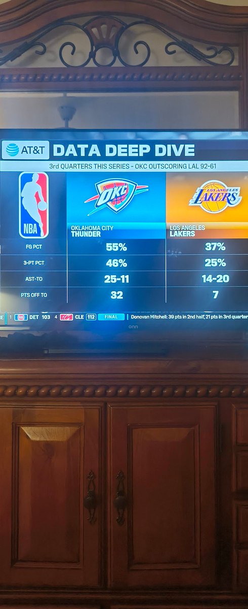 kiddtrafik's tweet photo. It's a team game, but I blame Deandre Ayton!!!! #WtF #LakersVsThunder https://t.co/1uiKnJD8Vp