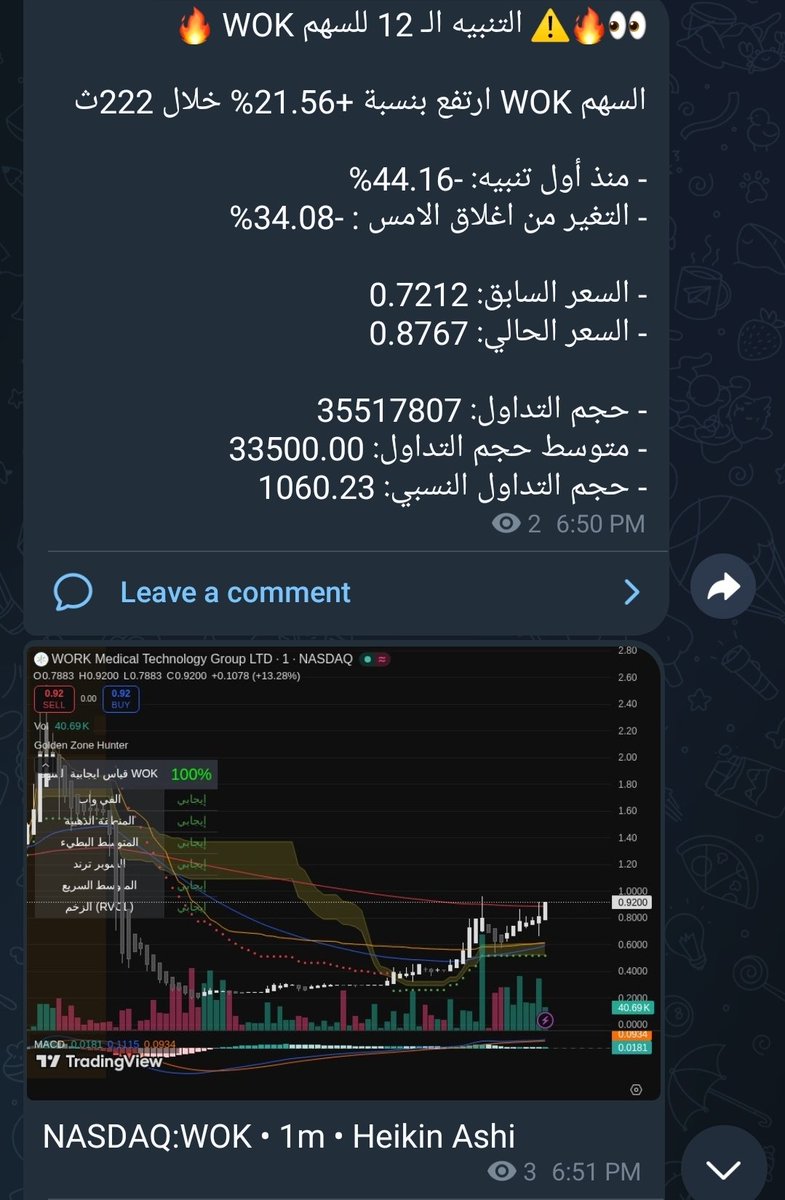 🔔الصائد | STOCK SCCANNER tweet media