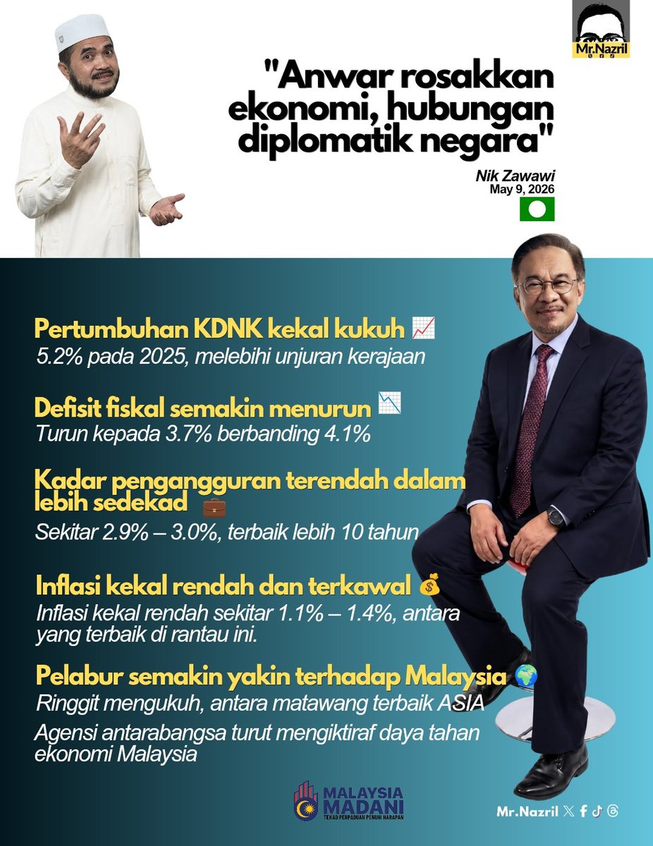 Mr.Nazril tweet media