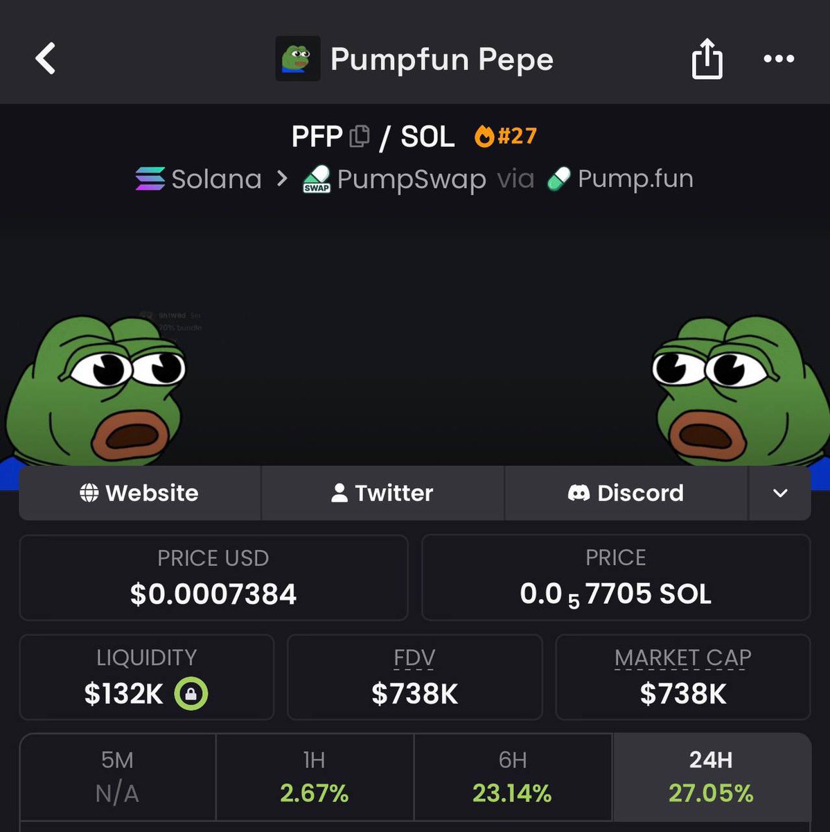 Notorious $PFP tweet media