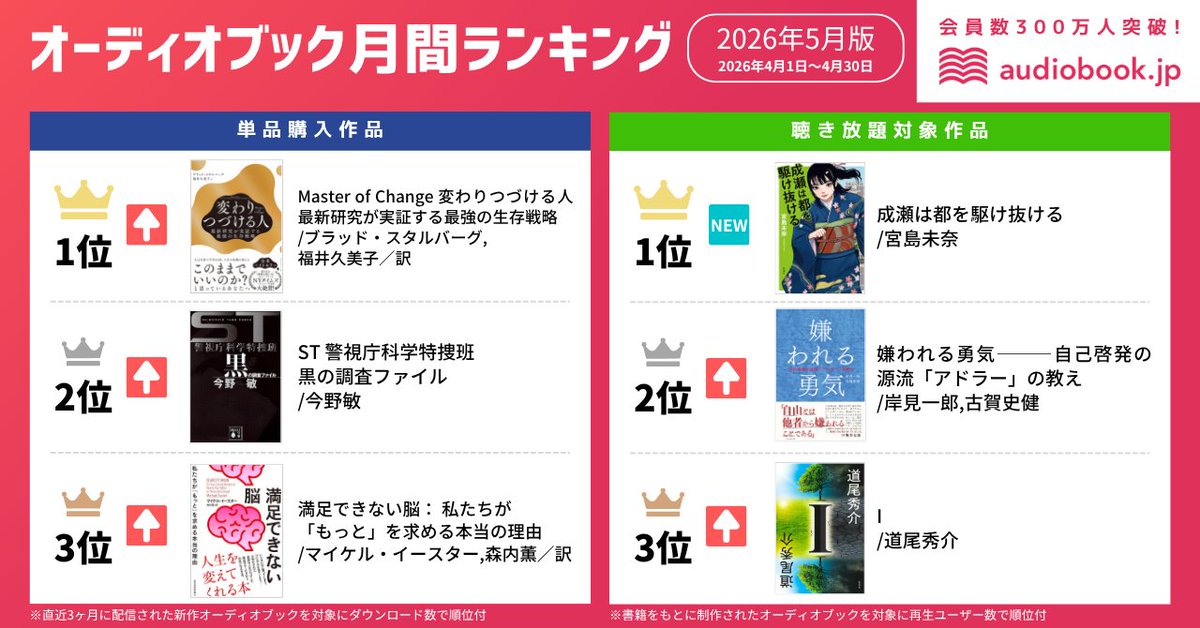 オトバンク広報 tweet media