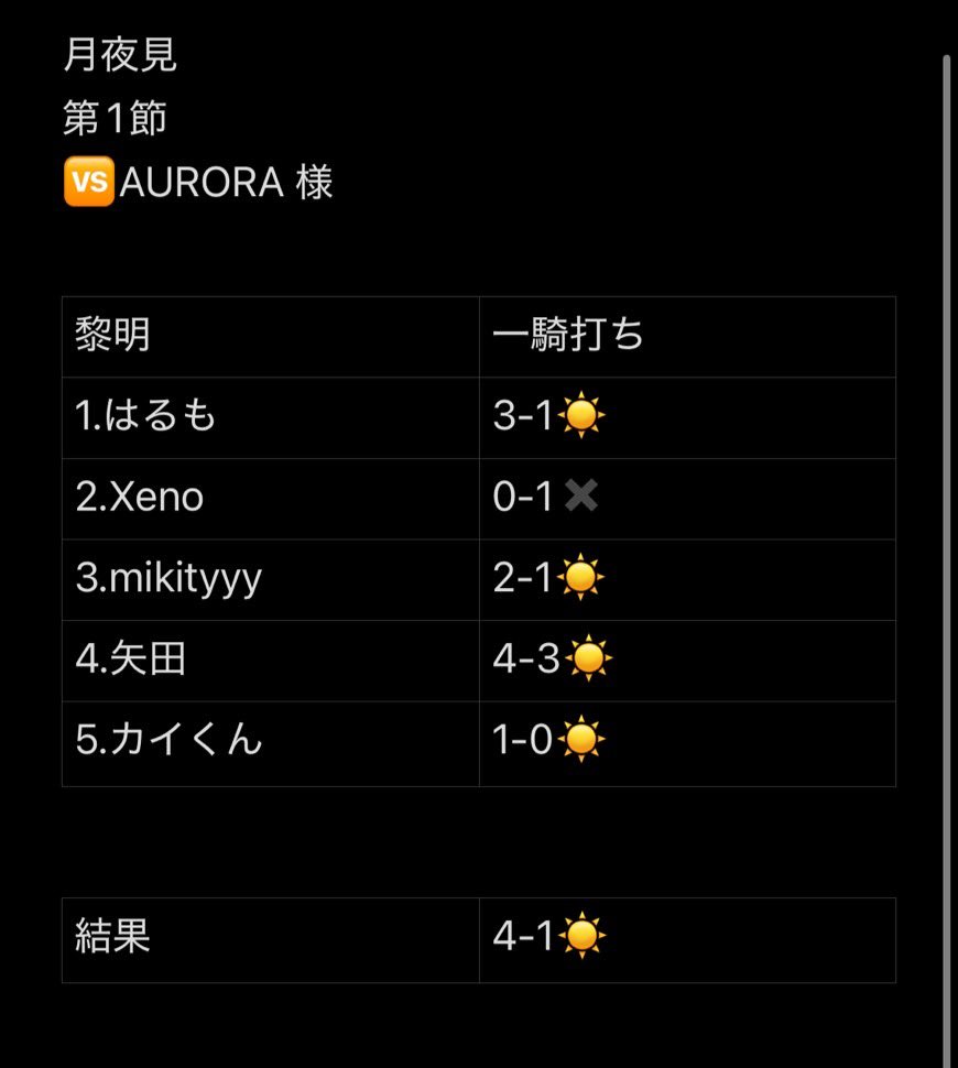 月夜見リーグ