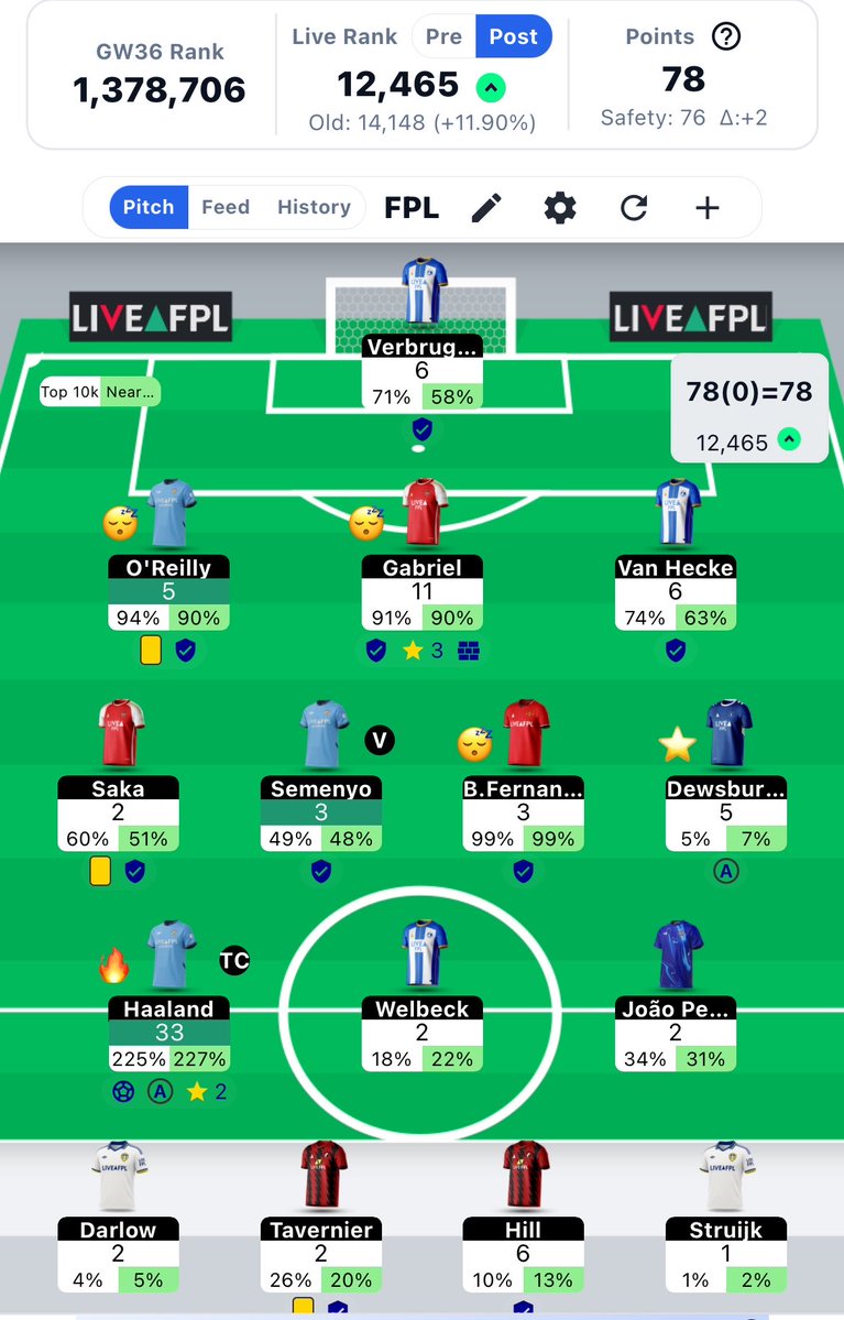 FPLPommy tweet media