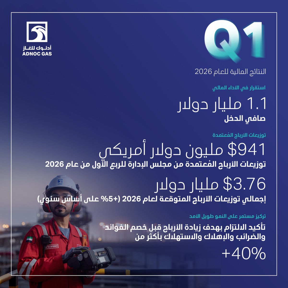 ADNOC Gas tweet media