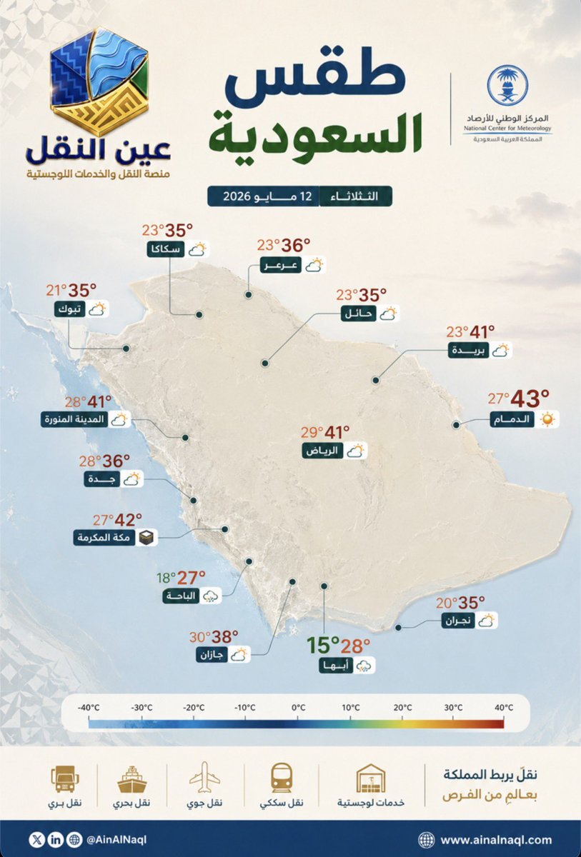 عين النقل tweet media