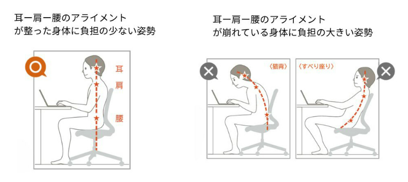【コクヨ公式通販サイト】KOKUYO Workstyle Shop │ コクヨの家具 tweet media