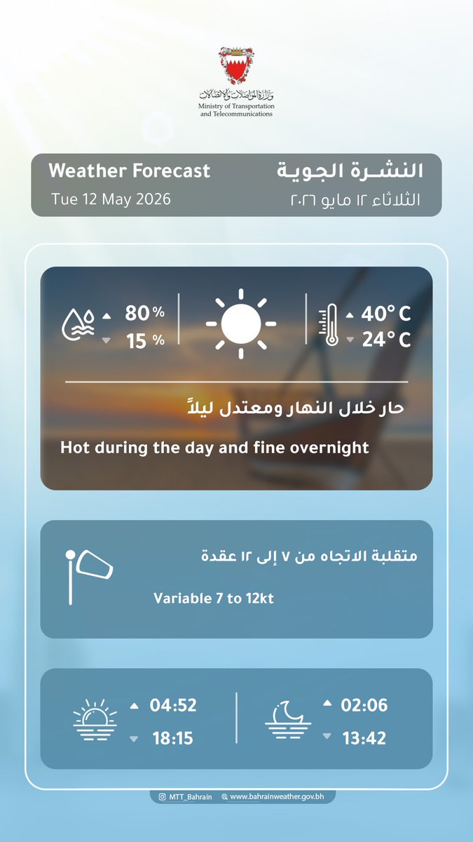 إدارة الأرصاد الجوية مملكة البحرين tweet media