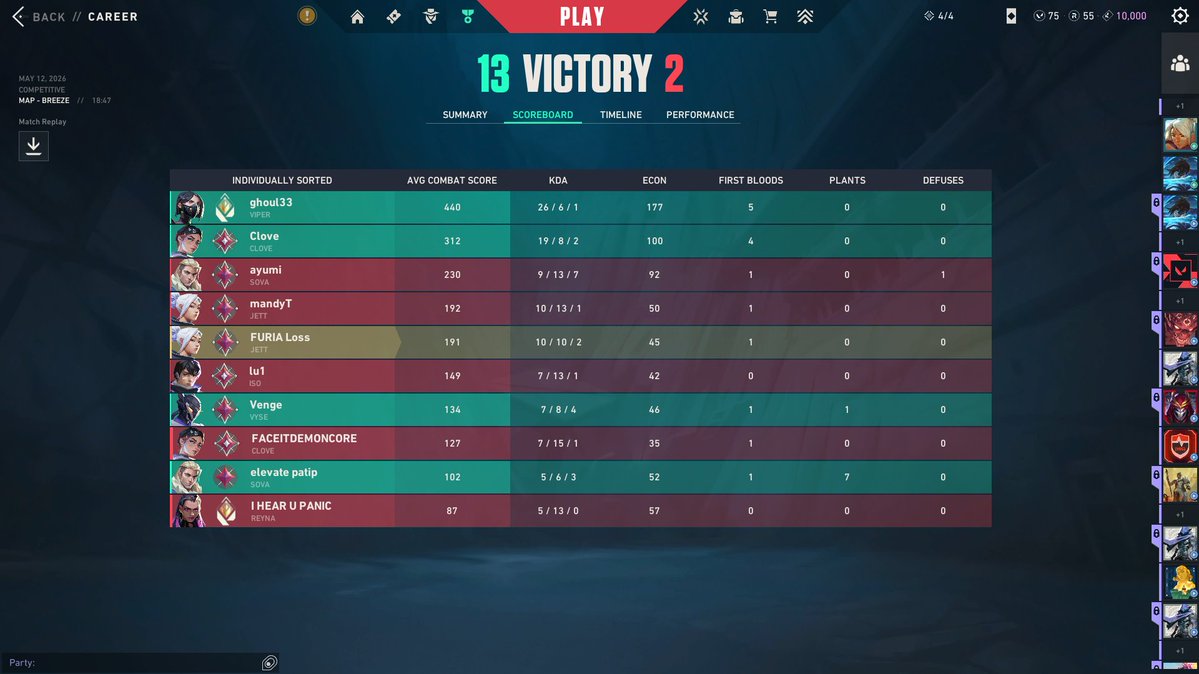 FURIA Loss tweet media