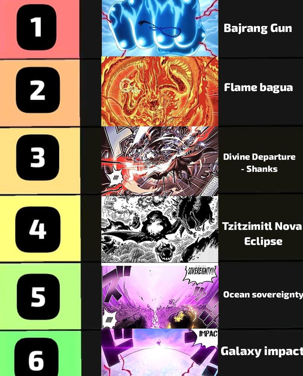 Y/n tweet media